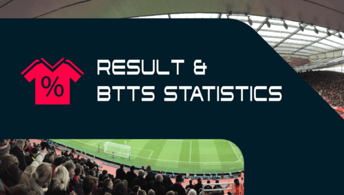 Statistics for matches where both teams score