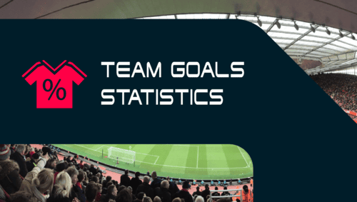 Team goals match statistics