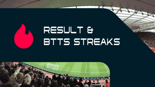 Streaks of matches where both teams score