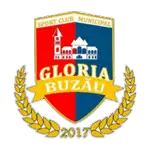 Gloria Buzău