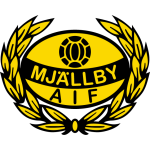 Mjällby badge