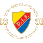 Djurgården