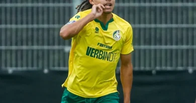 Volendam vs Sittard – News and Probable Lineups