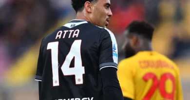 Udinese vs Torino – News and Probable Lineups