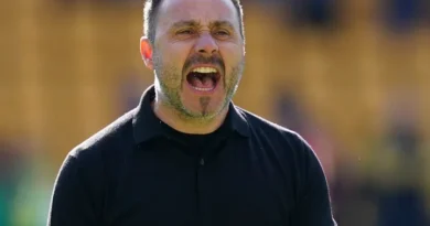 Aston Villa vs Tottenham – News and Probable Lineups