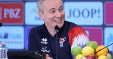 Kazakhstan vs Faroe Islands – News and Probable Lineups